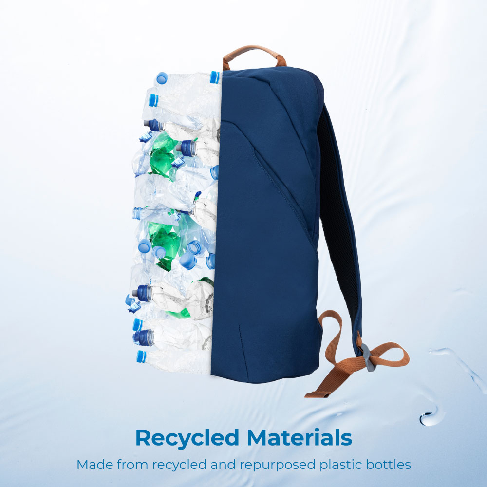 Annox Essential Nachhaltig Rucksack