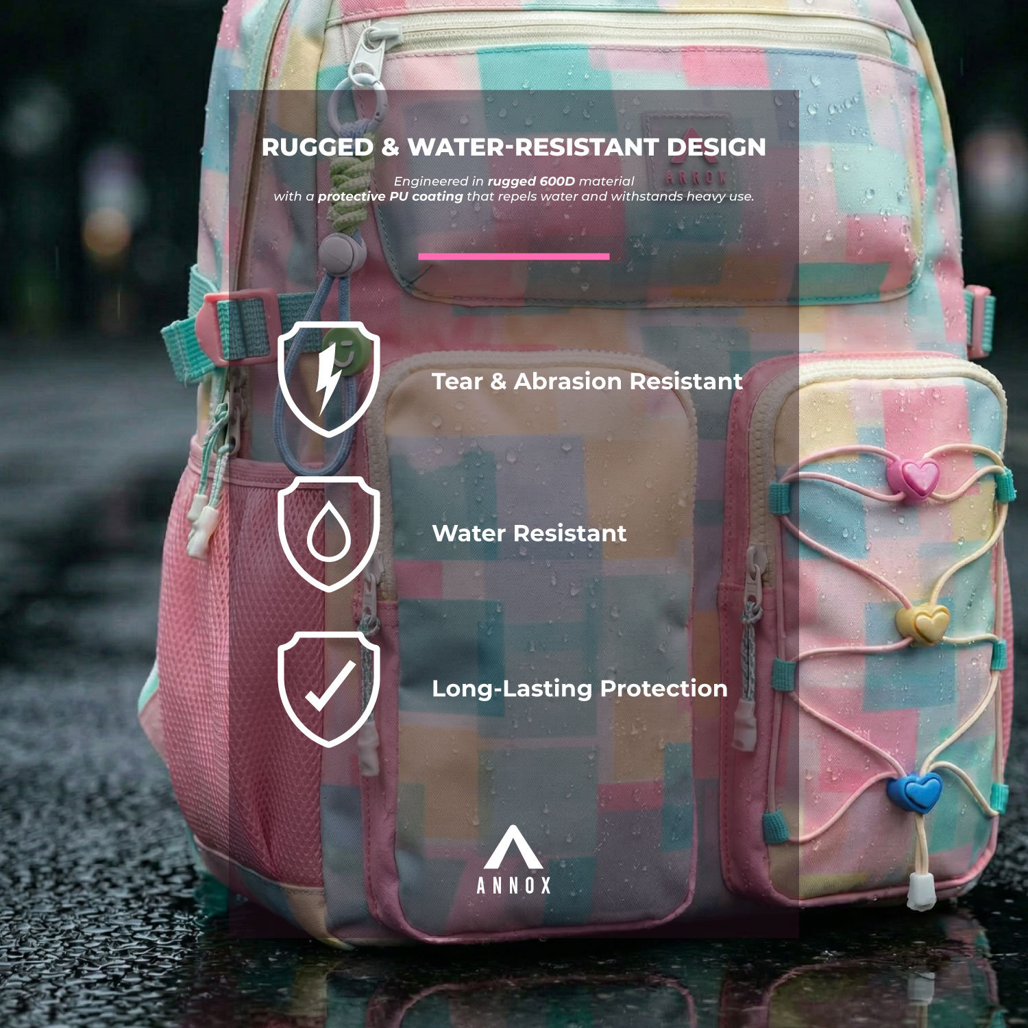 Annox NextGen Rucksack