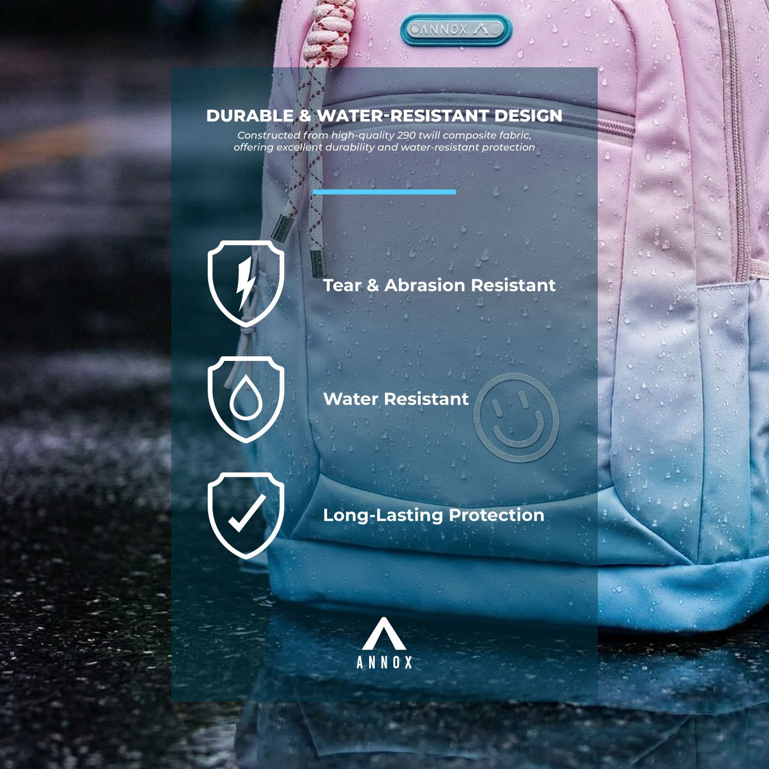 Annox NextGen Rucksack