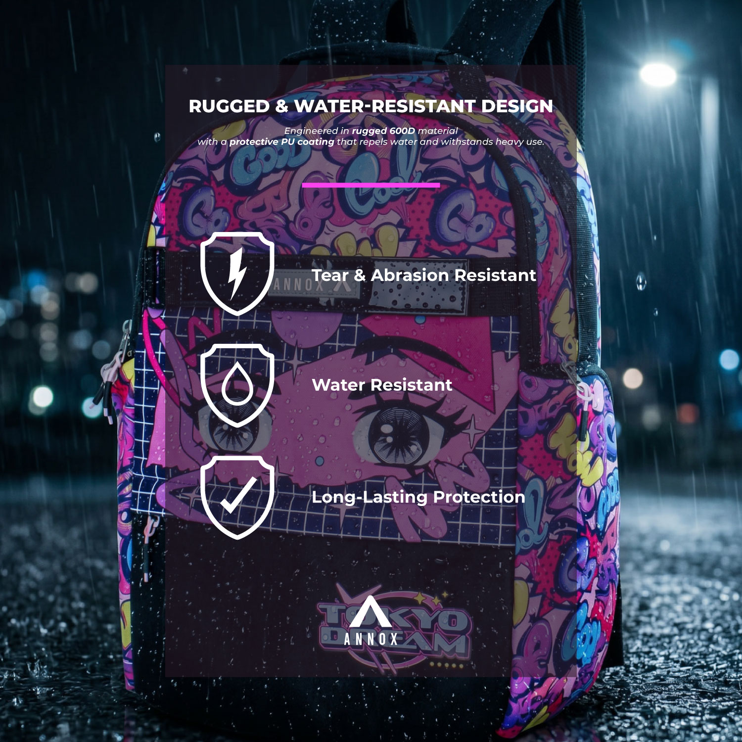 Annox NextGen Rucksack