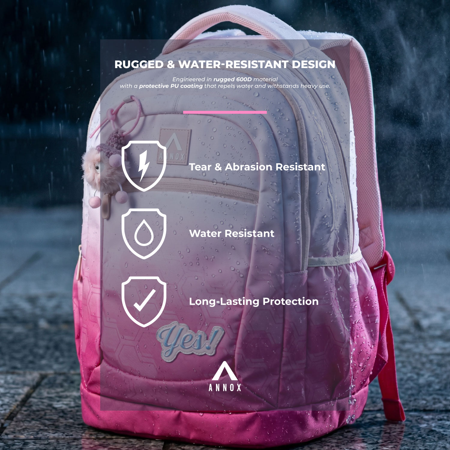 Annox NextGen Rucksack