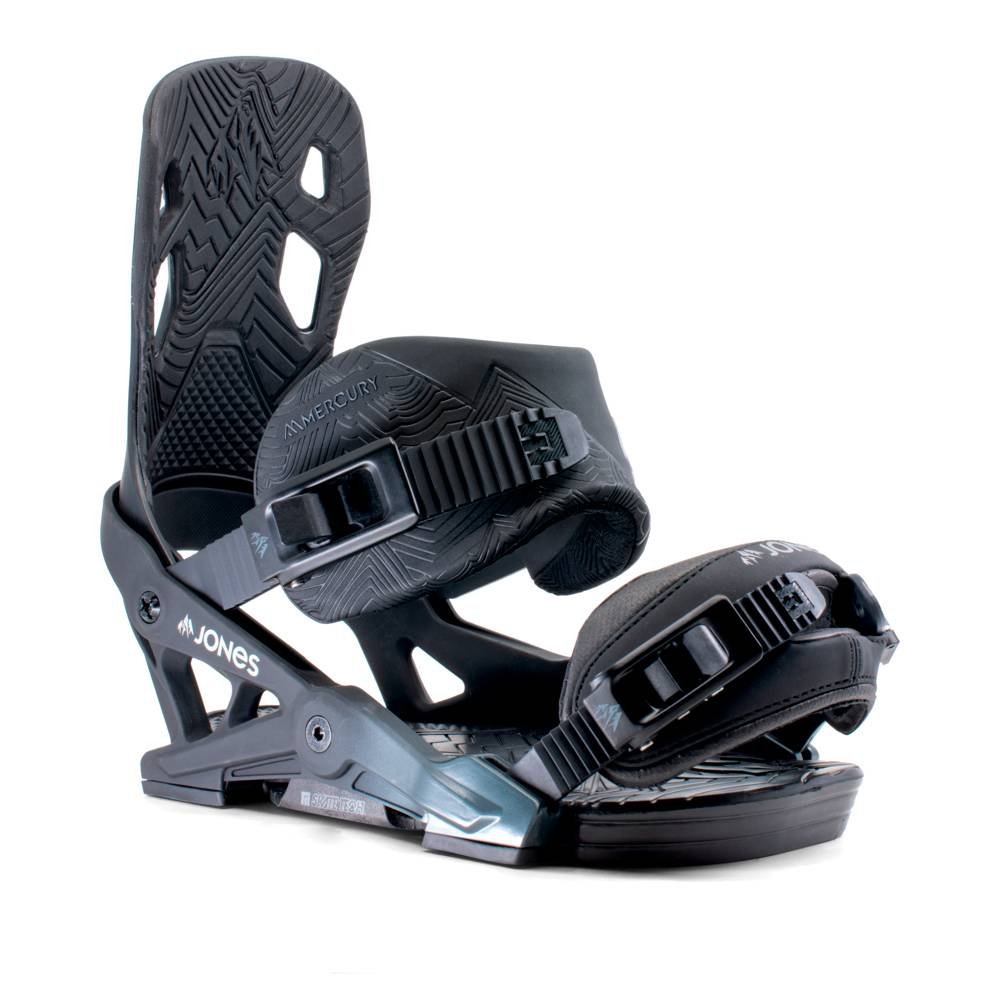 Jones Mercury Bindings auf Deutsch