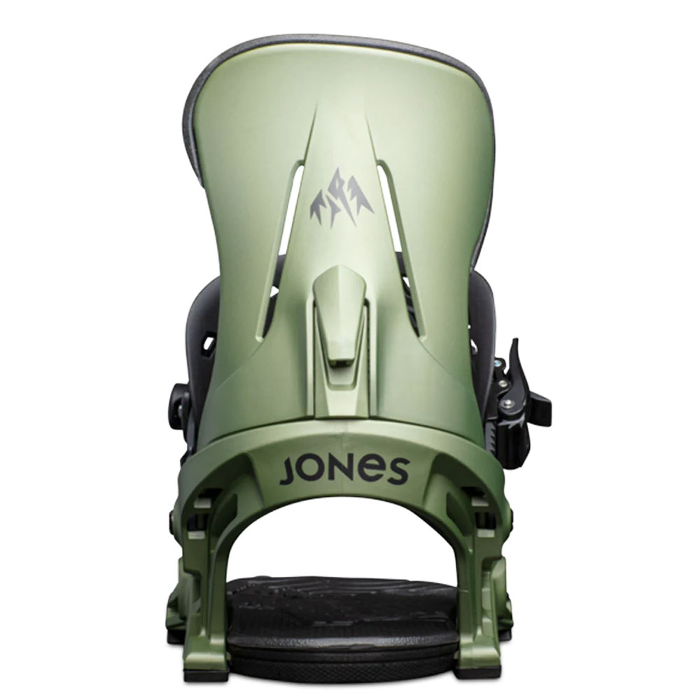 Jones Mercury Bindungen