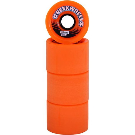 Miller Division Skateboard Rollen