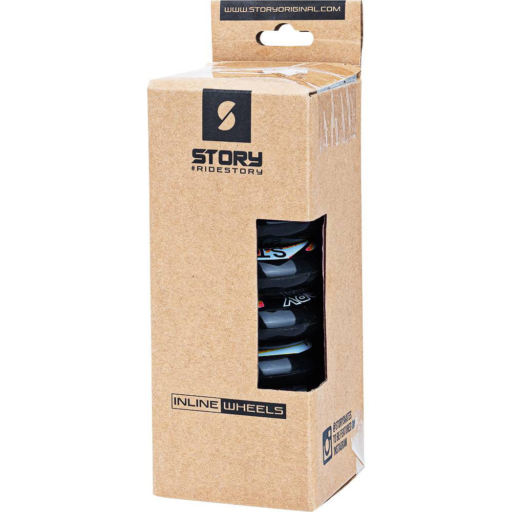 Story Inline Rollen